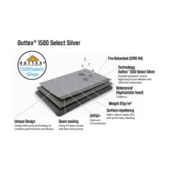 Outwell Event Lounge L 3.5m (2023) 17 Outwell Event Lounge L 3.5m (2023) -Outdoor World Direct Shop 111359 event lounge l feature photo13