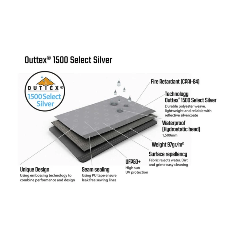 Outwell Event Lounge L 3.5m (2023) 9 Outwell Event Lounge L 3.5m (2023) - Image 9