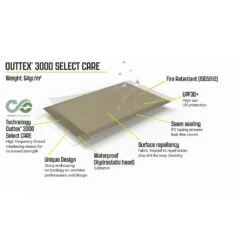 Outwell Forecrest Canopy -Outdoor World Direct Shop 111402 forecrest canopy feature photo7