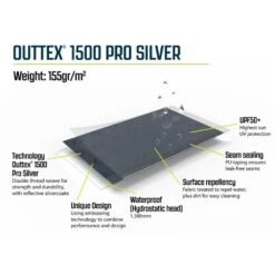 Outwell Fastlane 300 Annexe -Outdoor World Direct Shop 111428 fastlane 300 annexe feature photo17