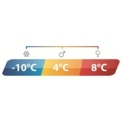 Outwell Celebration Lux Sleeping Bag (Black) -Outdoor World Direct Shop 230360 celebration lux black left side zipper other icon15