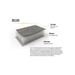 Outwell Tally Lake Chair 11 Outwell Tally Lake Chair -Outdoor World Direct Shop 470384 tally lake feature photo2