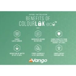 Vango Galli CC II Air Tall Awning 31 Vango Galli CC II Air Tall Awning -Outdoor World Direct Shop a4 colourlok eco infographics low 7
