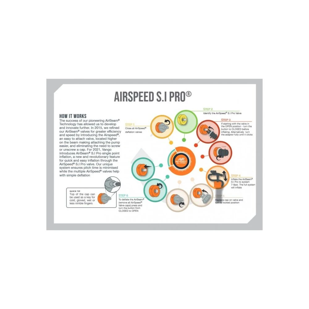 Vango AirSpeed S.I Pro Replacement Tube 535 X 10/13cm - 2023 - MID LEFT - AT333 2 Vango AirSpeed S.I Pro Replacement Tube 535 X 10/13cm - 2023 - MID LEFT - AT333 - Image 2