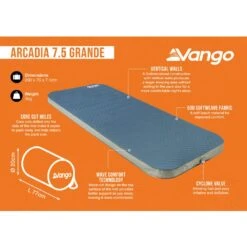 Vango Arcadia 7.5 Grande Self Inflating Mat -Outdoor World Direct Shop arcadia 7.5 grande infographic lowres