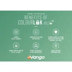 Vango Sierra 500 Poled Tent (2025) -Outdoor World Direct Shop colourlok eco infographic low res 3