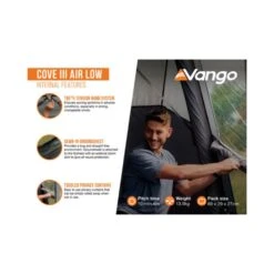 Vango Cove III Low Poled Awning (2025) -Outdoor World Direct Shop cove iii low infographic2 lowres small