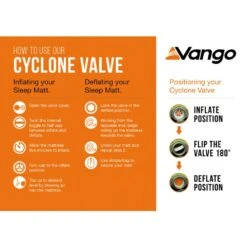 Vango Arcadia 10 Grande Self Inflating Mat -Outdoor World Direct Shop cylcone valve infographic low res 2