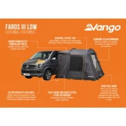 Vango Faros III Poled Awning (2025) 32 Vango Faros III Poled Awning (2025) -Outdoor World Direct Shop faros iii low infographic lowres