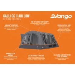 Vango Galli CC II Air Low Awning -Outdoor World Direct Shop galli cc ii air low infographic external lr