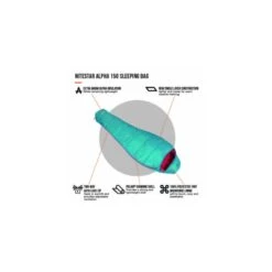 Vango Nitestar Alpha 150 Sleeping Bag 11 Vango Nitestar Alpha 150 Sleeping Bag -Outdoor World Direct Shop nitestar alpha infographic lo