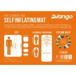 Vango Arcadia 10 Double Self Inflating Mat -Outdoor World Direct Shop sleeping mat sizing infographic low res 3
