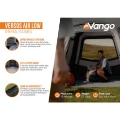 Vango Versos Air Low Awning -Outdoor World Direct Shop versos air low infographic internal lr